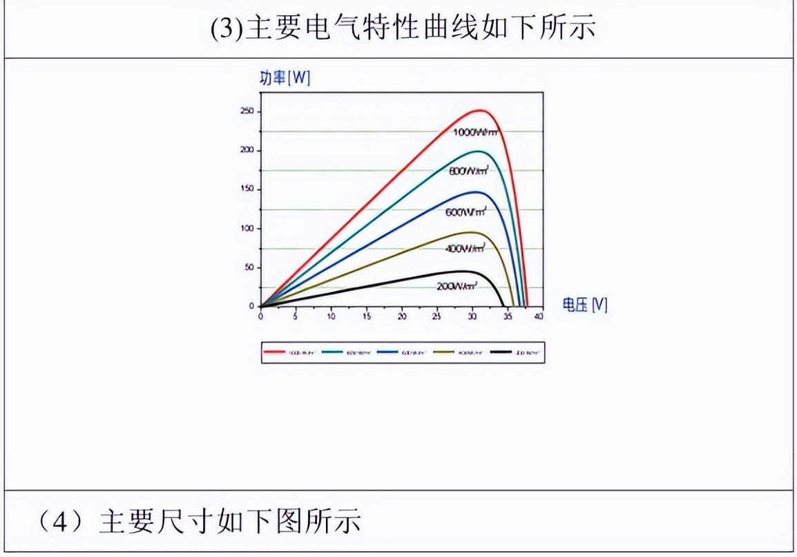 强强联合，聚焦品牌服务 鑫和绿色能源与深圳禾望科技达成战略合作，禾里电力科技扬帆起航