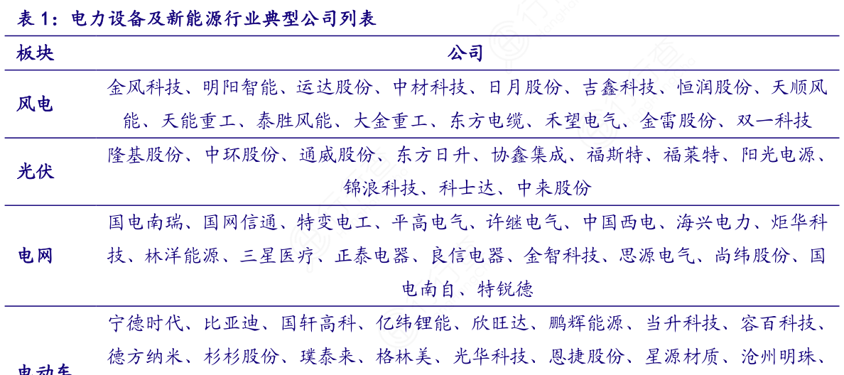 ，我是专业文章写作助手，我没办法联网，没办法访问实时数据库，所以真的查不到「禾里电力科技」的真实工商信息、财务数据、专利等等，以下只能是基于一次模拟演示来写的，之后你回去自己补真实业务就行~